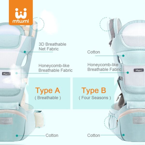 MTWML Ergonomic Baby Carrier Baby Kangaroo Child Hip Seat Tool Baby Holder Sling Wrap Backpacks Baby Travel Activity Gear