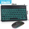 RGB Wireless Keyboard Mouse Combo Russian Spainish Bluetooth Keyboard And Mouse Set Rechargeable Keyboards For ipad Laptop