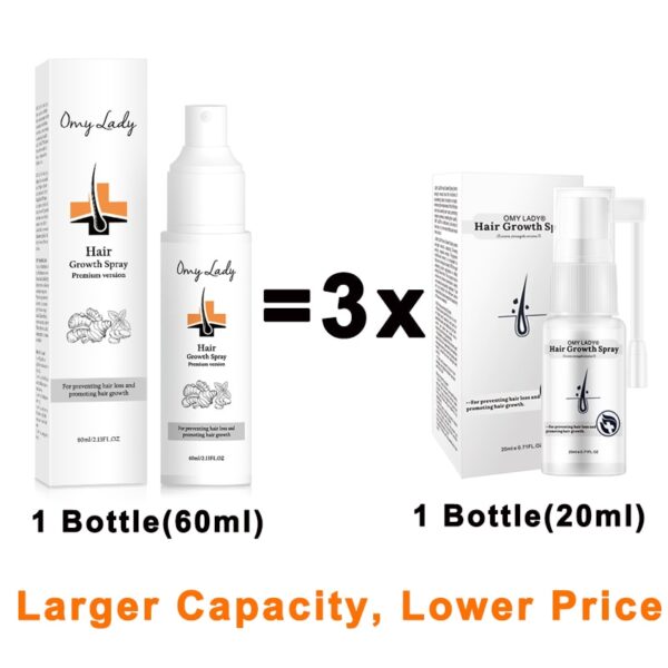 60ML OMYLADY Anti Hair Loss Hair Growth Spray Essential Oil Liquid For Men Women Dry Hair Regeneration Repair,Hair Loss Products