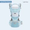 MTWML Ergonomic Baby Carrier Baby Kangaroo Child Hip Seat Tool Baby Holder Sling Wrap Backpacks Baby Travel Activity Gear