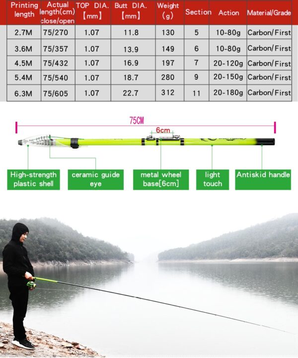 JOSBY Carbon Fiber Rock Fishing Rod Telescopic feeder pole Spinning Carp Portable travel ultralight 3.6M 4.5M 5.4M 6.3M 2020 NEW