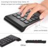 [AVATTO] Small-size 2.4GHz Wireless Numeric Keypad Numpad 18 Keys Digital Keyboard for Accounting Teller Laptop Notebook Tablets