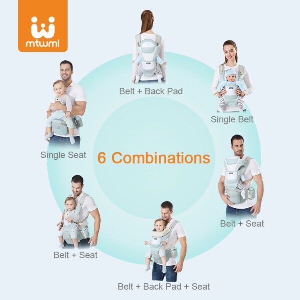 MTWML Ergonomic Baby Carrier Baby Kangaroo Child Hip Seat Tool Baby Holder Sling Wrap Backpacks Baby Travel Activity Gear