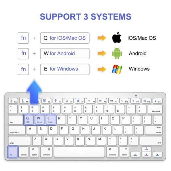 78 Keys Wireless Keyboard Bluetooth Ultra Slim Russian/German/Korean/Spanish/French/Arabic/Thai for iPad/Windows OS/Mac/Android